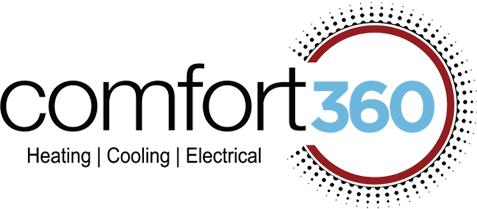 Comfort 360 Logo
